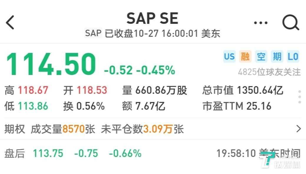 “加速”的SAP，“失速”的投资人