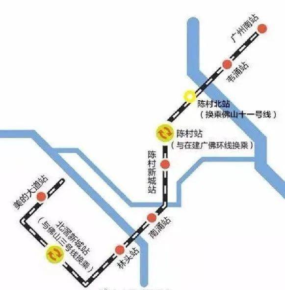 7号线西延顺德段车站线路图