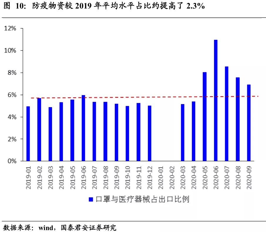 2021年经济总量占全球_2020年经济总量