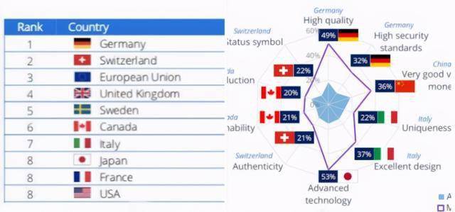 世界机械制造业GDP占比_中国制造业占gdp比重