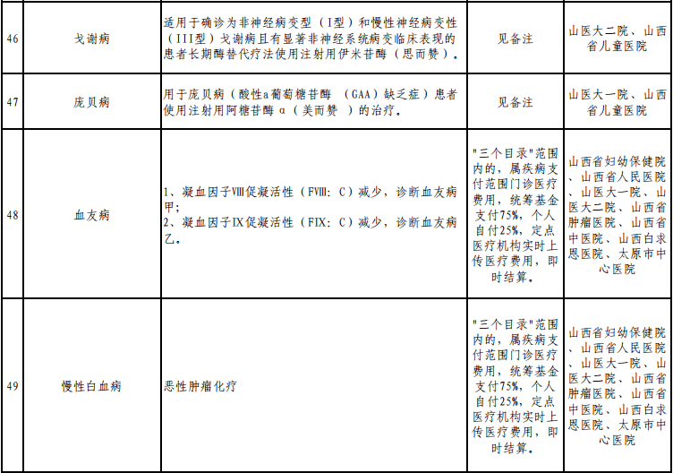 建档立卡贫困人口全数实现_建档立卡贫困卡图片