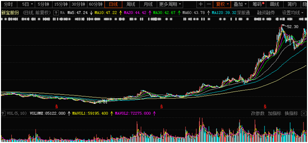 2020年3000价位洗衣机排名8_引爆2020年!3000台洗衣机只送不卖!(2)