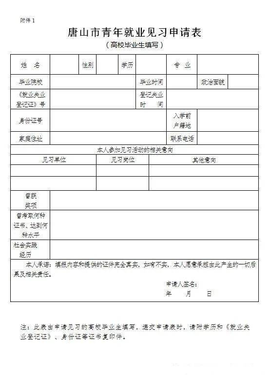 唐山市路北区人口统计_唐山市路北区地图(2)