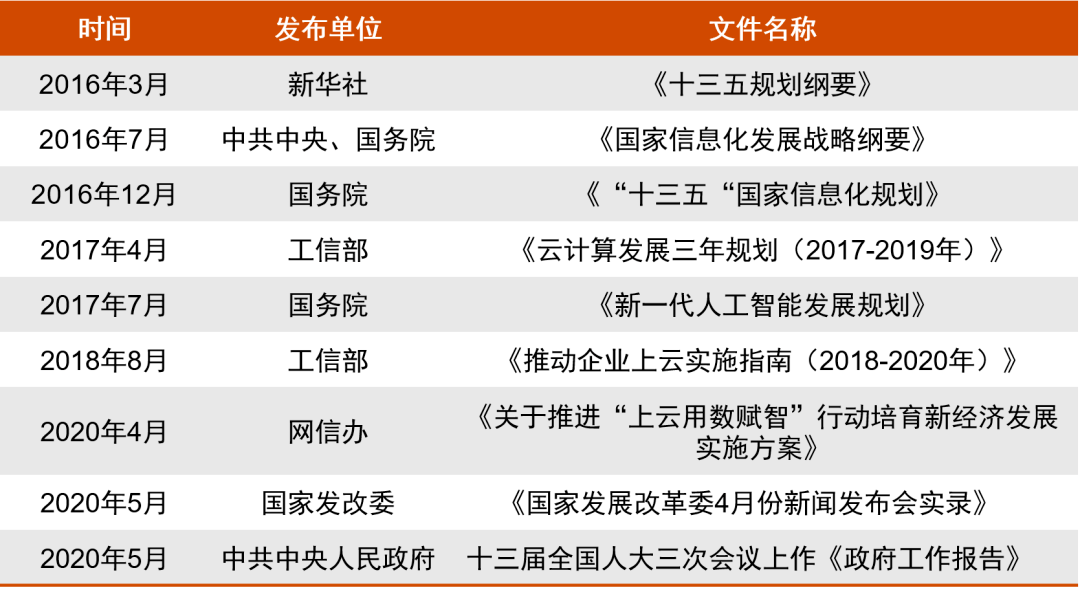 政治话题gdp_政治gdp背景(3)