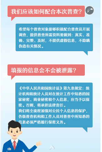 人口普查大国点名_大国点名没你不行图片