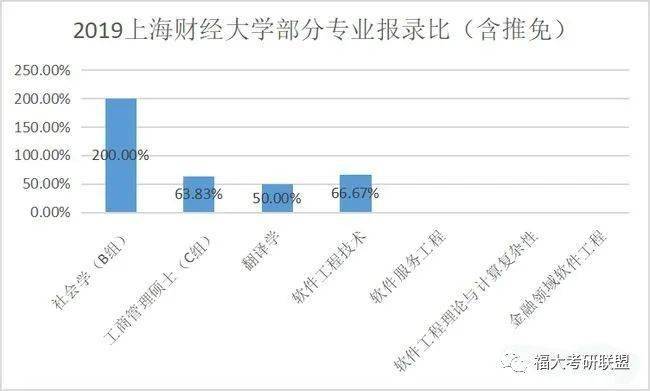 以人口配置资源_人口与自然资源的图片(2)