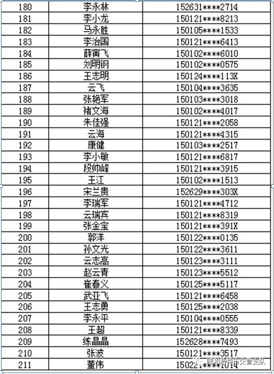 警综注销人口_微信注销图片