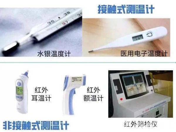 水银体温计“禁产”倒计时，替代品准备好了吗