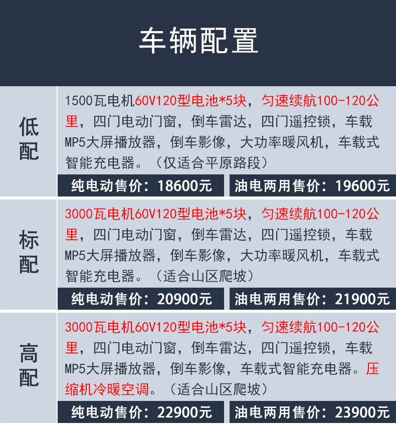 “马路混蛋”老年代步车