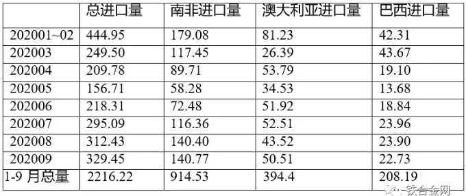 2020年阜宁60岁人口总数_2021年日历图片