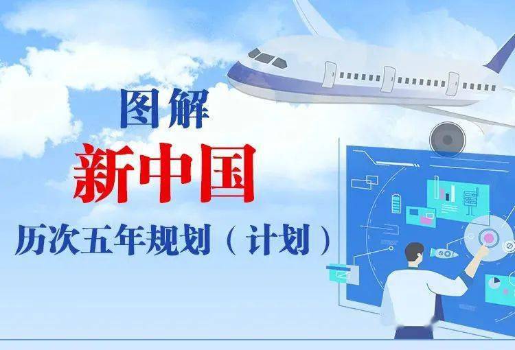 图解新中国历次五年规划(计划)