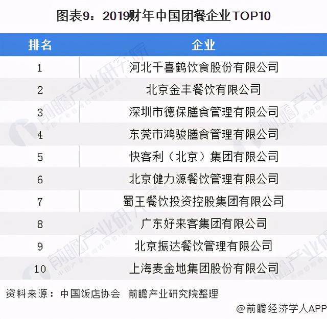 酒店管理集团排名_酒店房间图片(3)