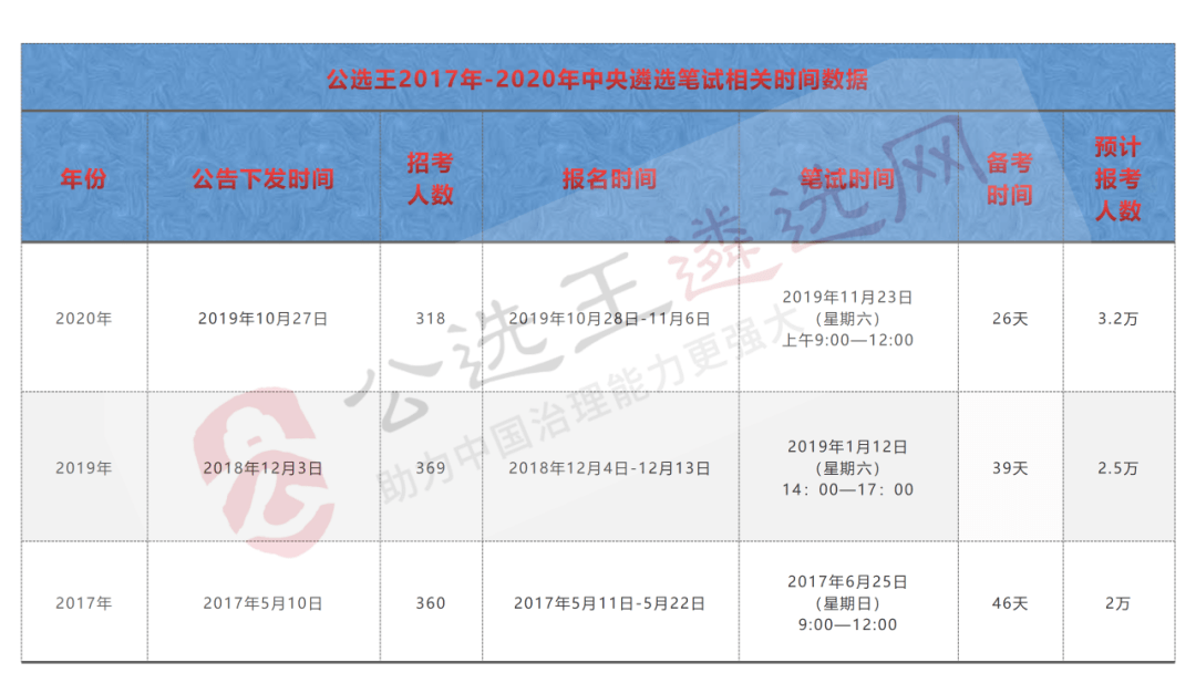 印度现人口数量2019_印度近半人口露天排便