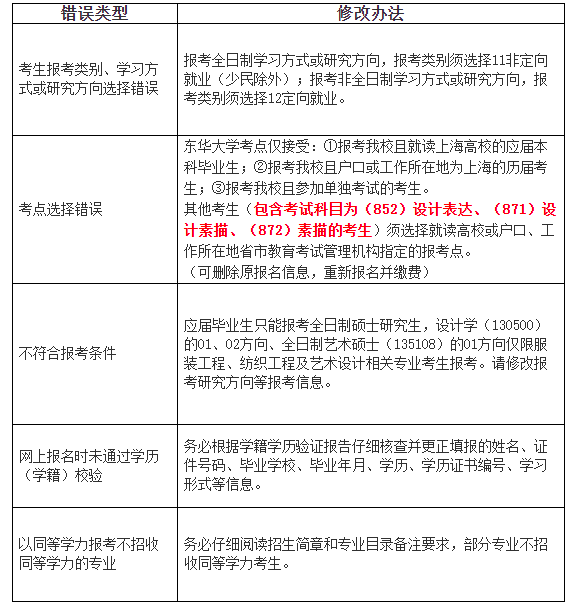 怎么能不让别人看自己关注列表 9ee2b51b69144b5d93b8c9441fbfa3cb.png