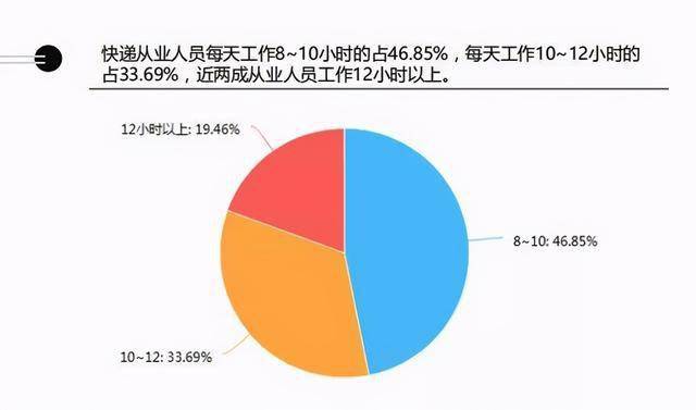 未来中国人口不足一亿_假期余额不足图片(2)
