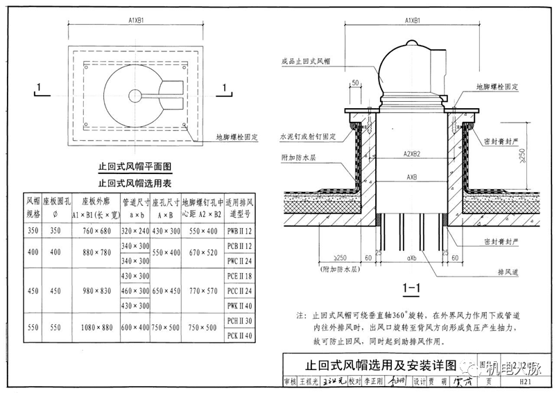 止回式风帽选用及安装12j201图集做法