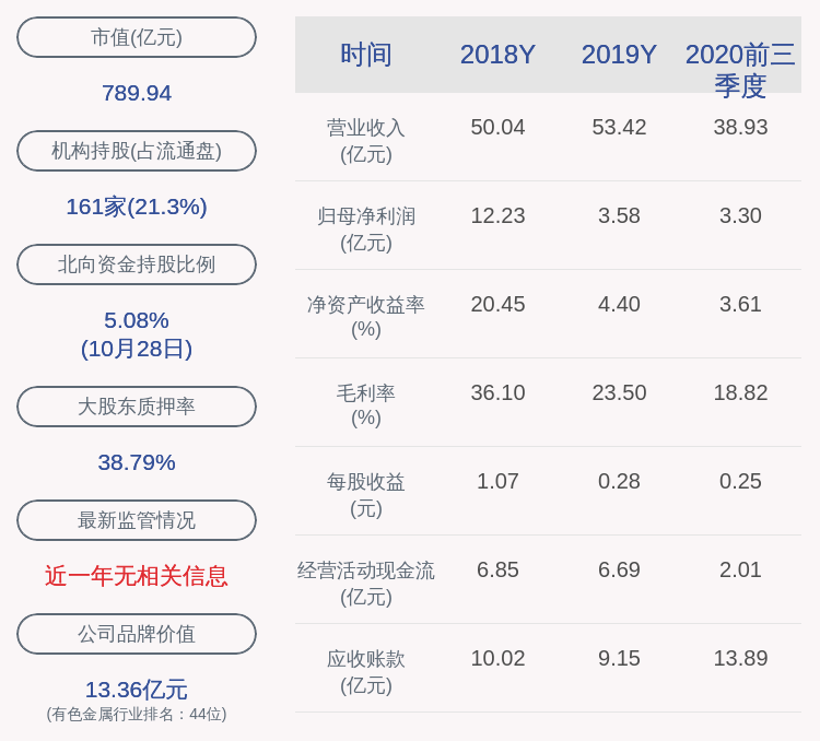 赣州gdp2020前3季度_江西省赣州市的2020年前三季度GDP出炉,排名有何变化(2)