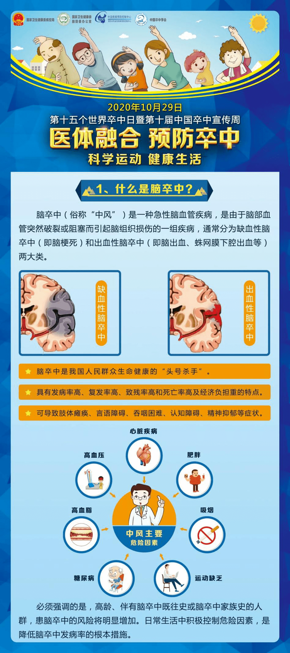 【医体融合,预防卒中】北京大学第三医院延安分院神经内科开展脑卒中