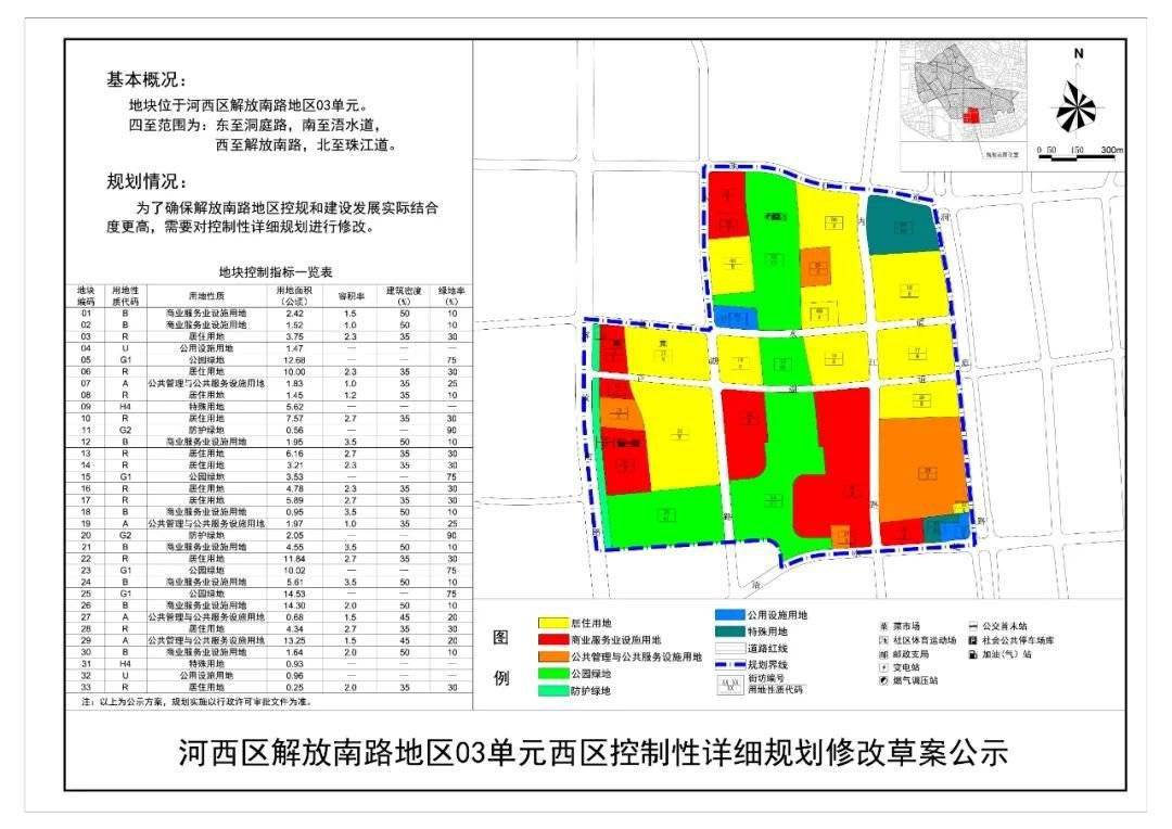 有动向!新梅江板块"罕见"改规划,60万平米宅地,商业地标……坐等兑现