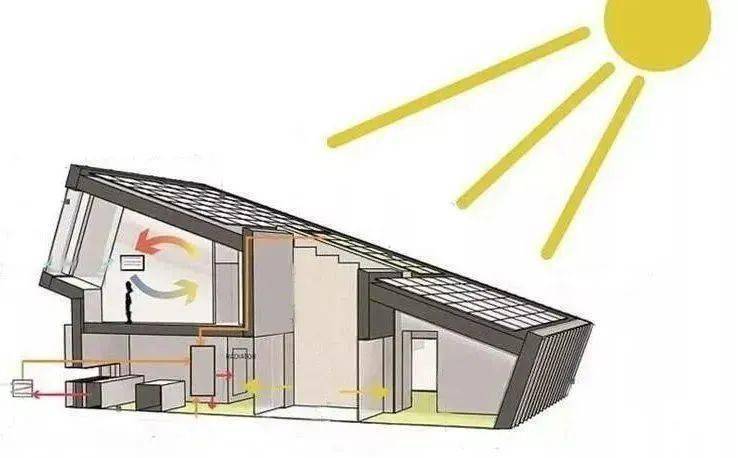 郑州又拥有一个中国之最全国最大的公建近零能耗建筑解码近零能耗的