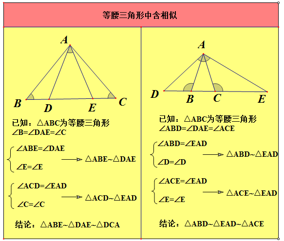 相似三角形题型汇总6大模型及其常见结论附经典例题解析