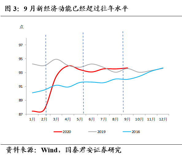 巴西2020经济总量_2020年巴西美臀大赛(2)