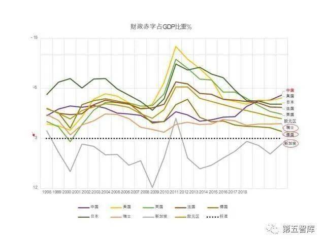 现代gdp占韩国_韩国现代汽车
