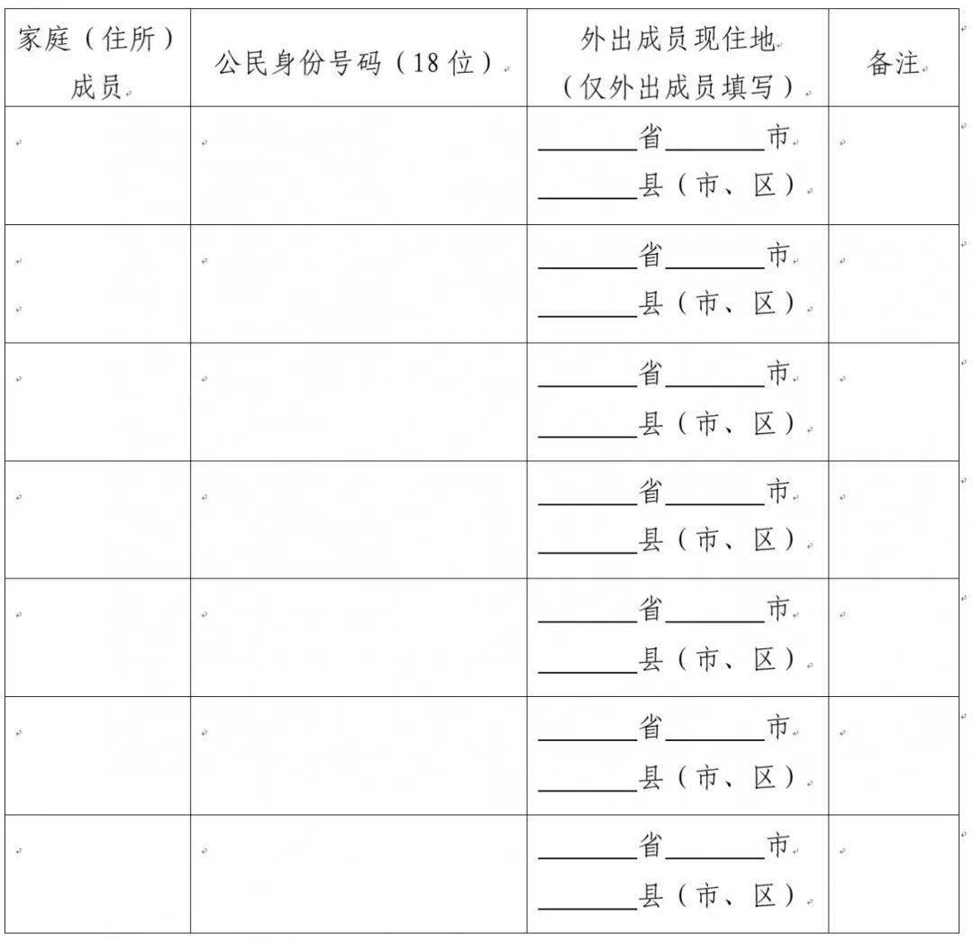 第七次全国人口普查总数大约多少_第七次全国人口普查(2)