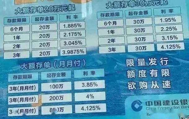人均财富什么意思_财富自由图片(3)