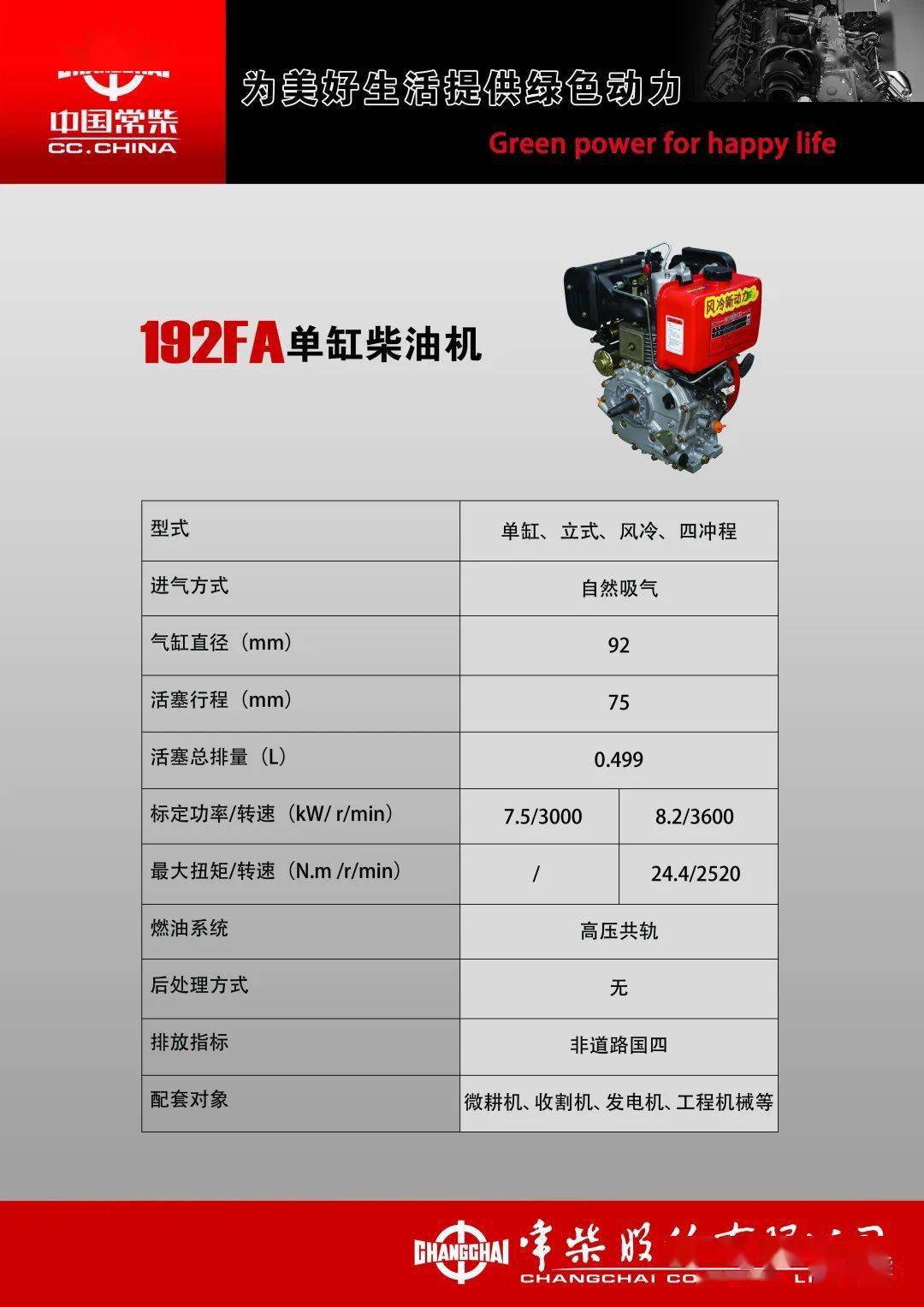 ey20,ey28,ek30,水泵机组发电机组:ccfd16ea3,cc12000e3d多缸机:4g33