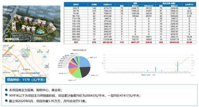 今年成都郫都区gdp是多少_七普数据一发布,成都各区市县人均GDP数据有亮点,郫都区太意外