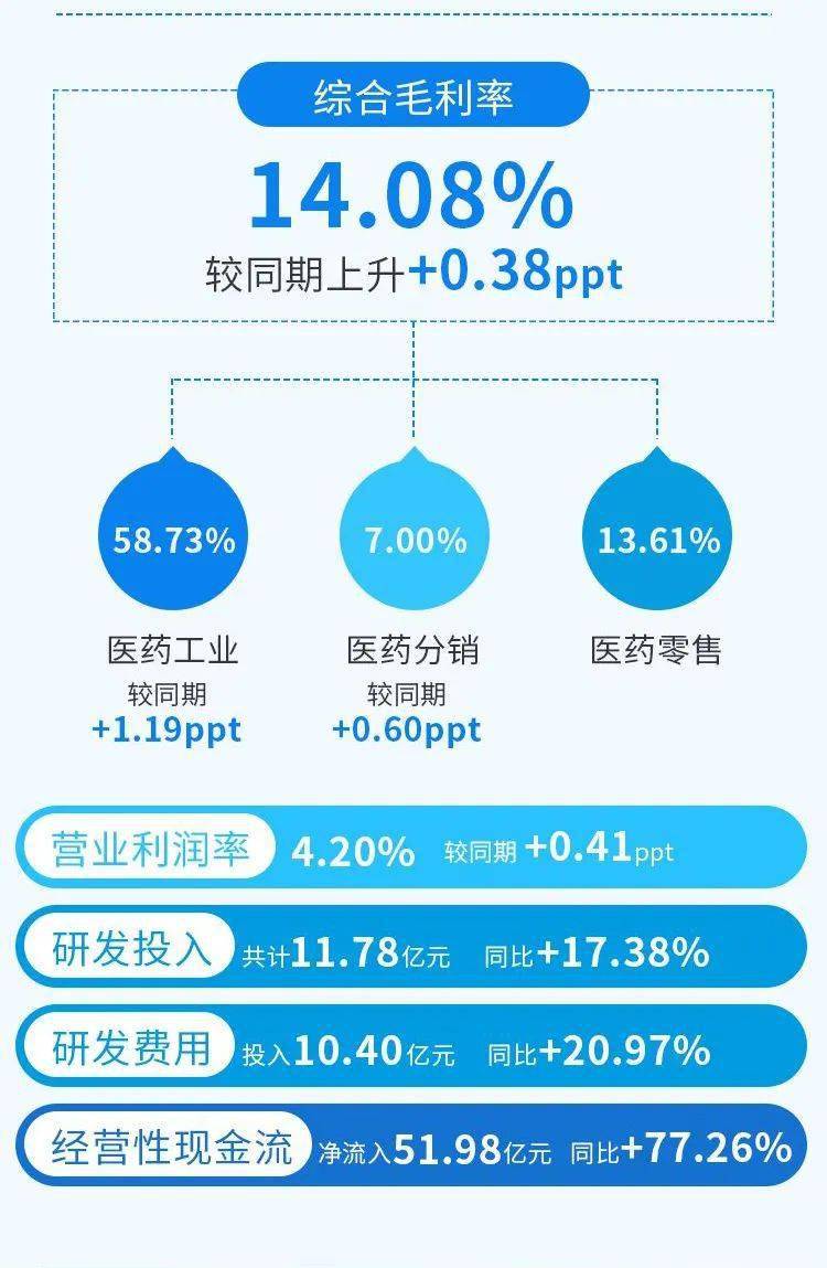 2020年上海市一季度g_2020年上海市三门中学