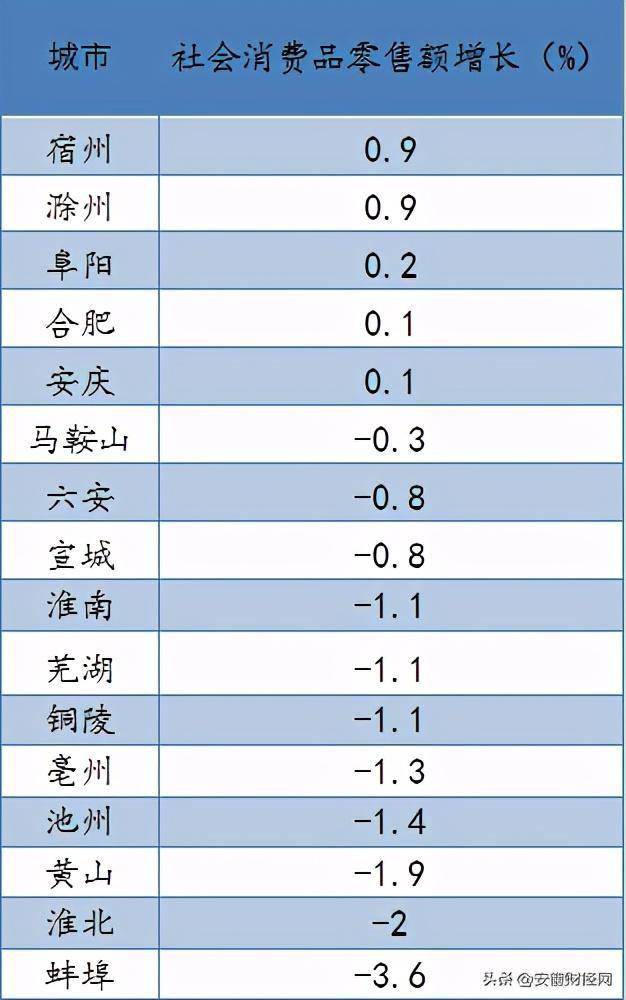 安徽六安经济总量_安徽六安(2)