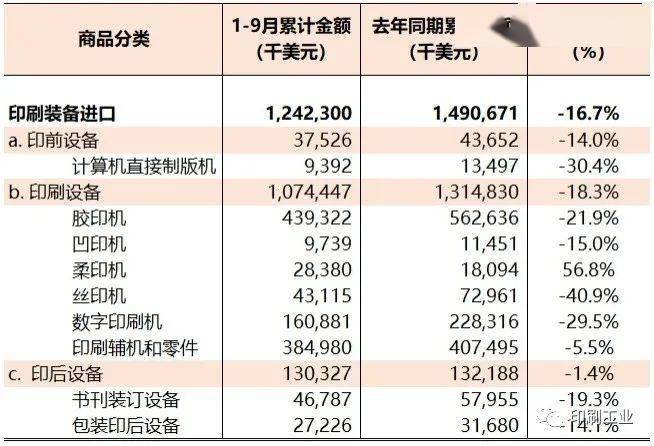 gdp印国2020_中国gdp2020年(2)