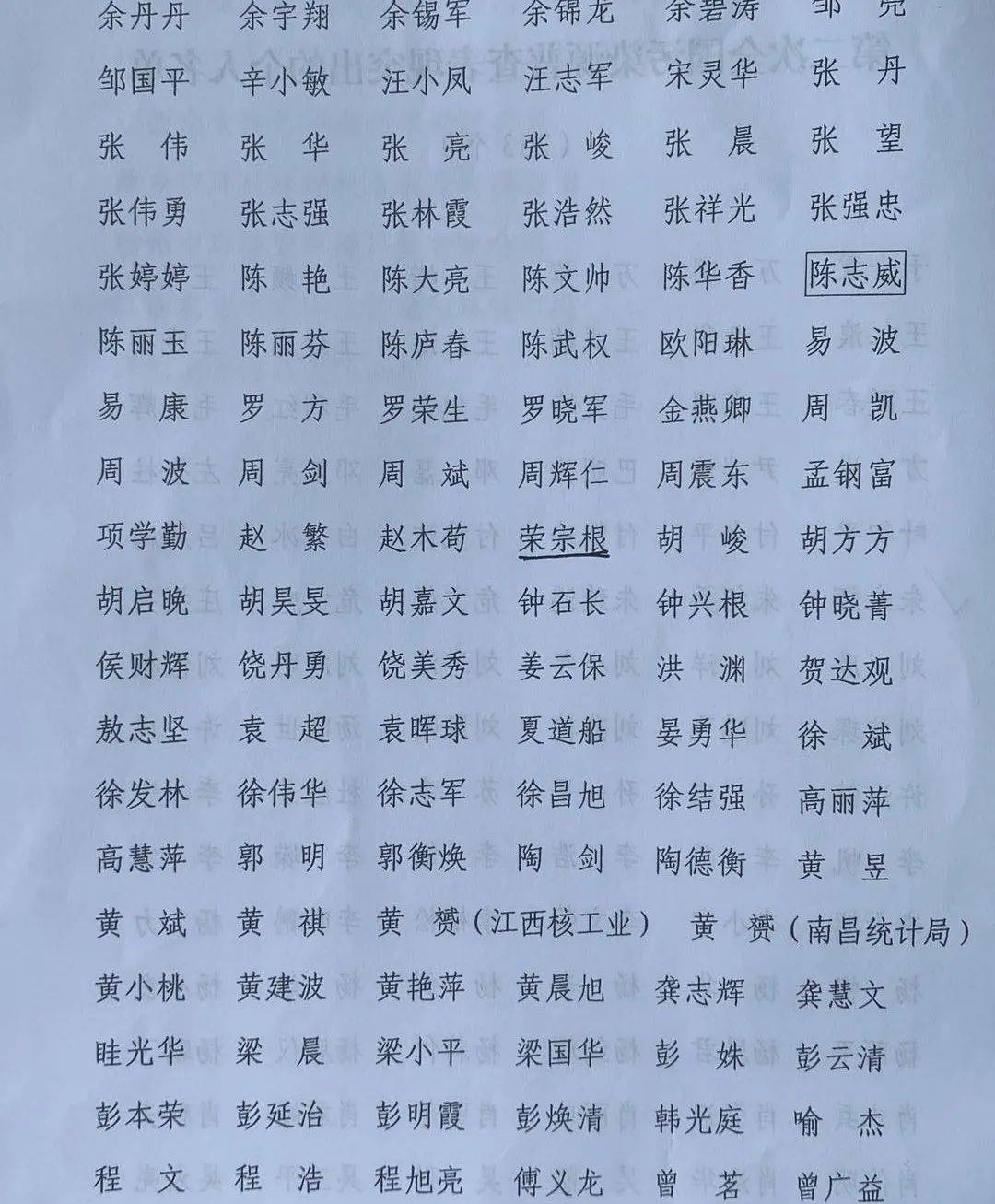 人口普查突出业绩_人口普查(2)