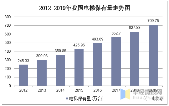 到2020年 我国文化产_我国文化遗产有哪些
