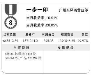 什么资排成语_成语故事简笔画(3)