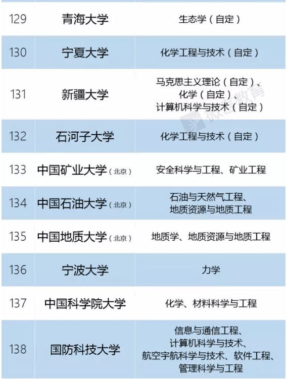 知乎人均985_知乎(2)