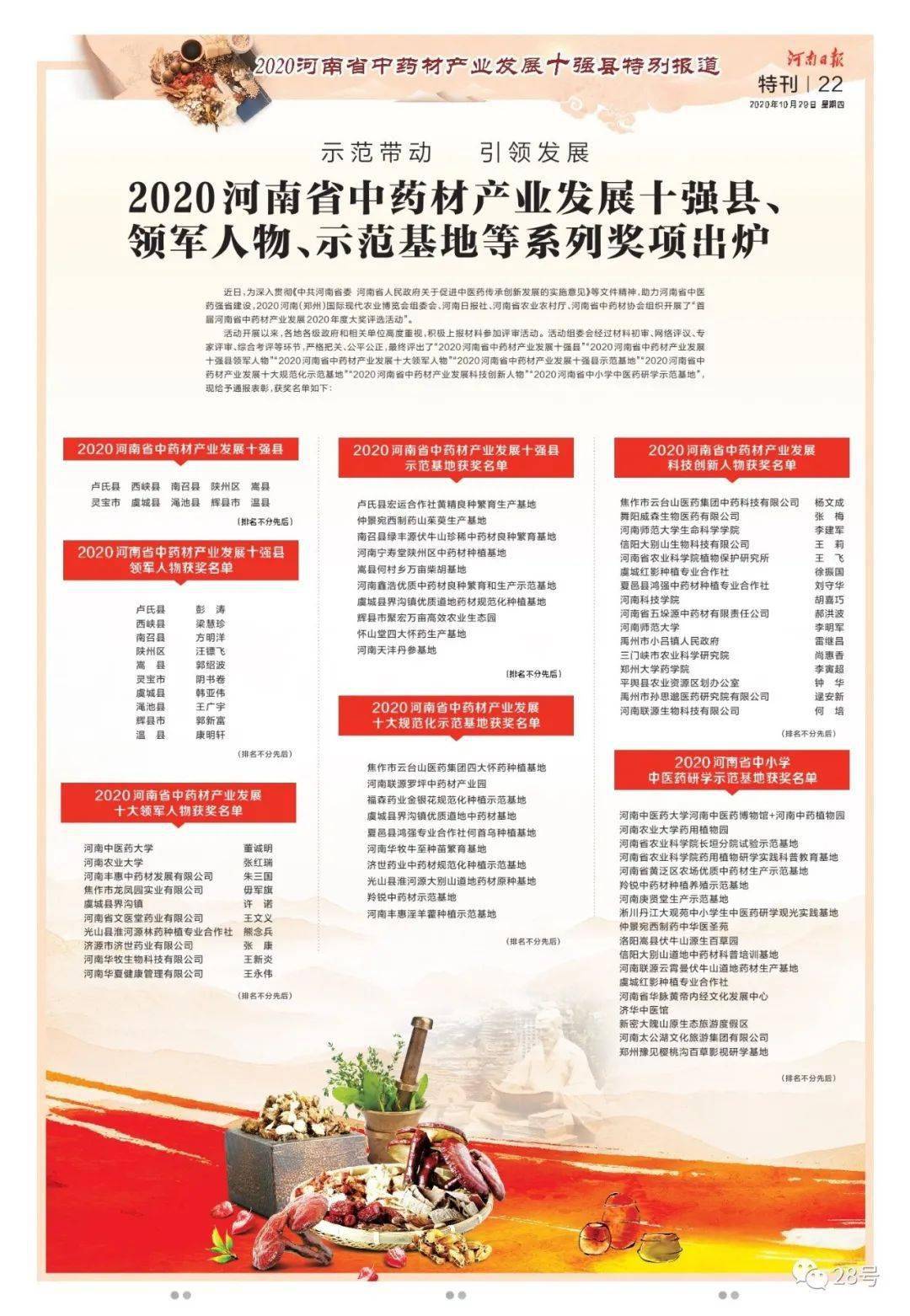 河南2020年gdp十强县_河南地图