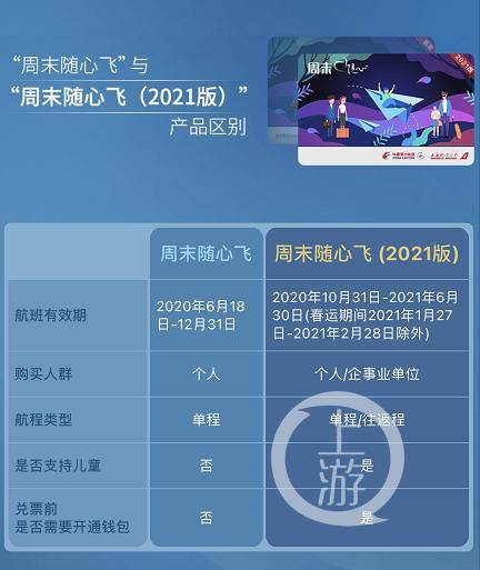 航空公司|航空公司推出新版“随心飞”：是赔本赚吆喝还是套路深？