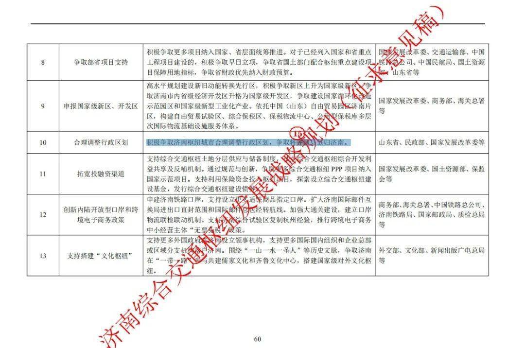 2020年商河县gdp_2020-2021跨年图片(2)