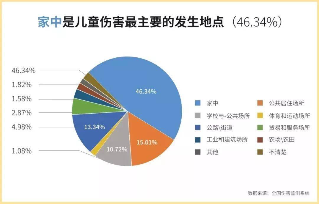 &amp|当心！为了吃个螃蟹，爸爸一个动作，竟致3月大女婴眼睛险失明……