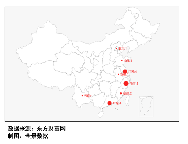 时刻|火热的蚂蚁和低调的陆金所，中国金融科技公司的高光时刻（附最新IPO排队列表）