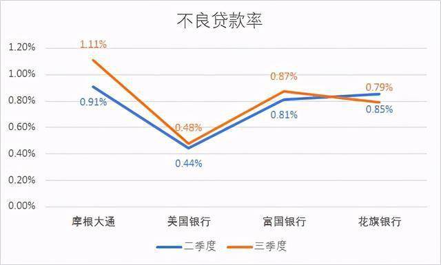 各个大学GDP_2020gdp中的各个占比(2)