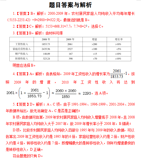 农村家庭人均年收入_农村人均年收入是多少