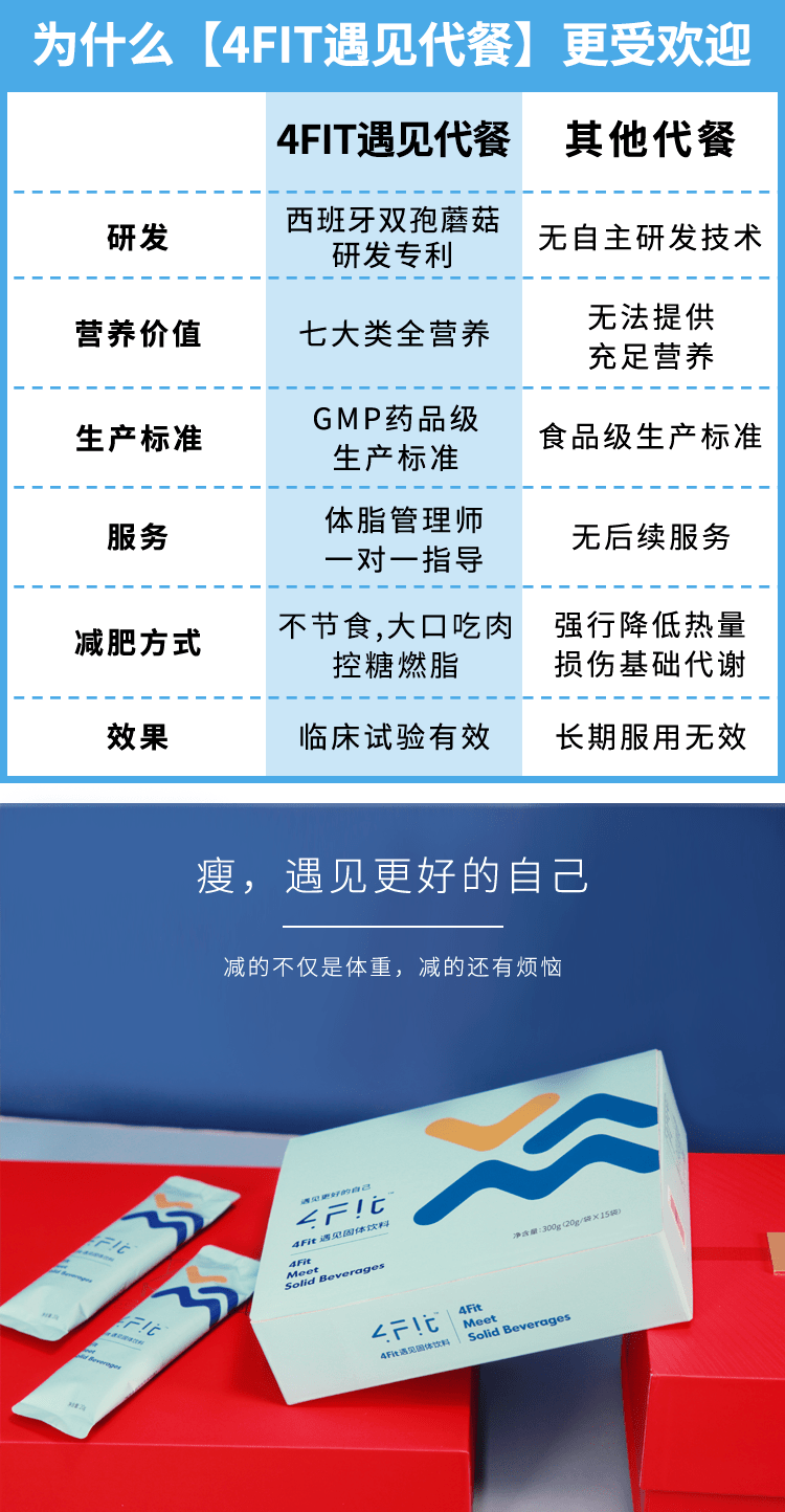 差距|90斤和120斤的女生，差距到底有多大？