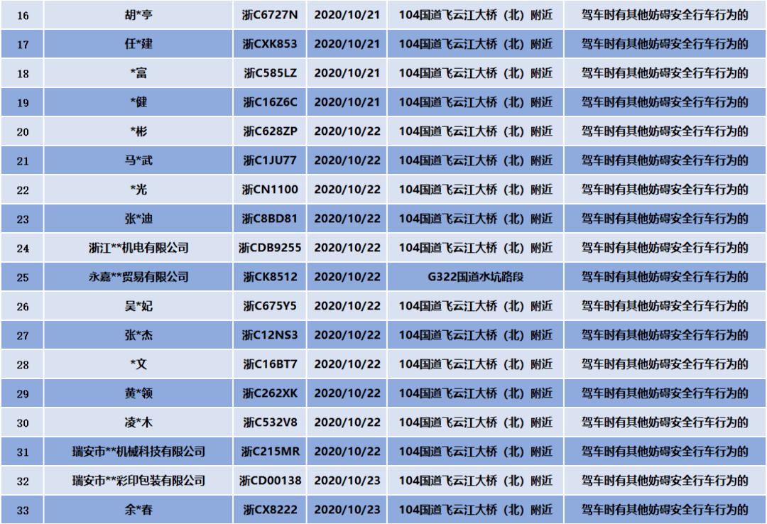 瑞安流出人口_瑞安·雷诺兹