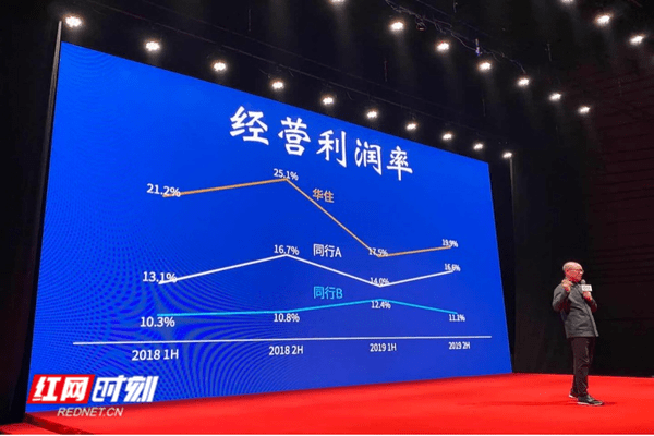 消费|华住季琦：华中酒店市场需求消费动力巨大，酒店仍是好的投资