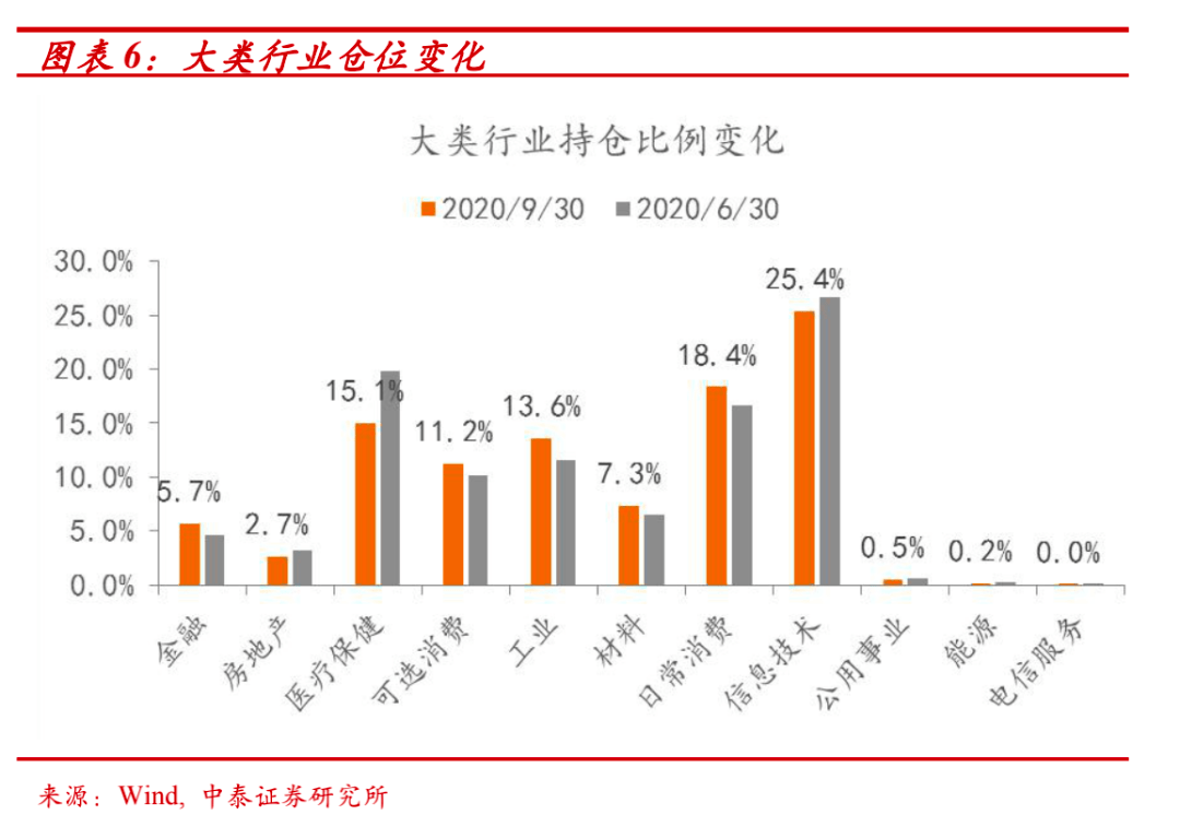 阐述gdp与富民强国之间的关系(20分)(3)