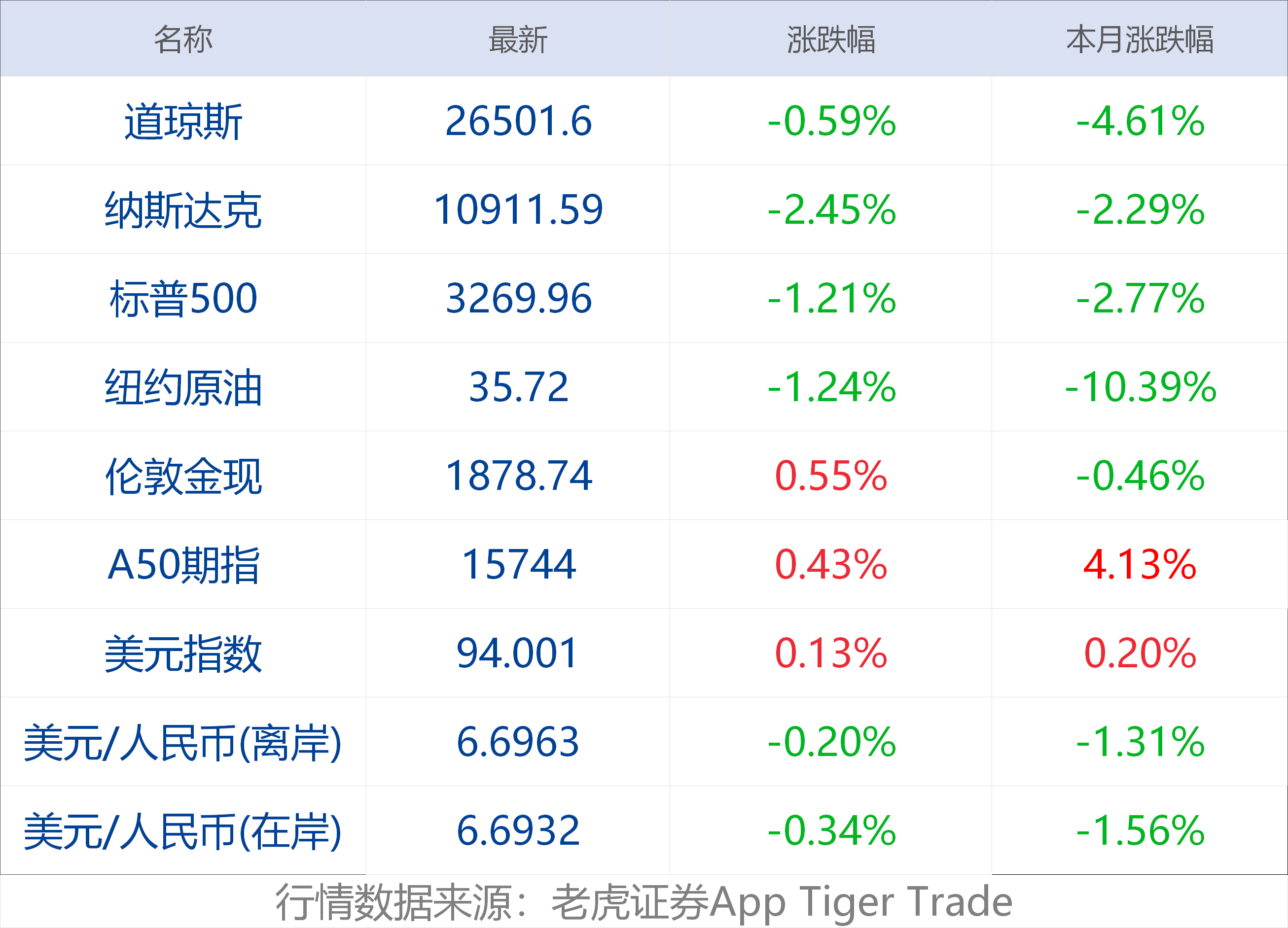 苹果公司市值占美国经济总量_美国数字经济gdp占比(2)